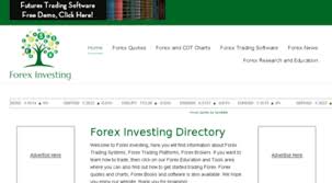 Forex Directory Quotes Real Time Forex Majors Quotelist