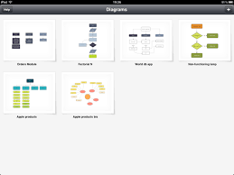 Lovely Charts Create Beautiful Diagrams Ipad Appstorm