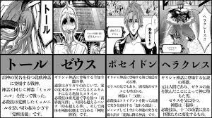 終末のワルキューレ | 【比較】 | 【登場人物】 | 神々代表まとめ！！！ - Project Anime