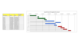 Excel Line Graph Templates Chart Template Planner Software Sync