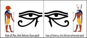 Ancient egypt symbols of power. The 12 Main Symbols Of Ancient Egypt Egyptian History