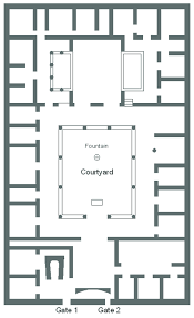 plan of a spanish courtyard house