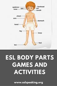 This article contains a list of human body parts names. Esl Body Parts Games And Activities Esl Speaking