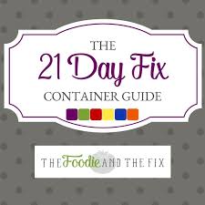The Ultimate 21 Day Fix Container Guide Plus A Free