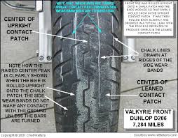 Strange Front Tire Wear Opinions Tires Hayabusa