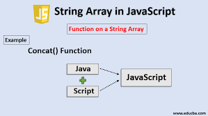 string array in javascript type of
