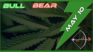 Marijuana Stocks Cgc Weed Acb Cron Apha Tlry Cannabis Mj