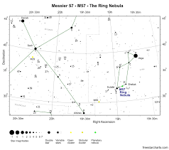 Messier 57 M57 The Ring Nebula Planetary Nebula
