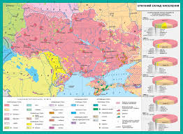 history of ukraine