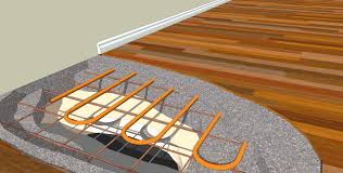 heat pump underfloor heating system