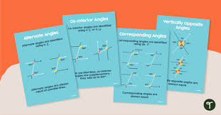 advanced angles poster pack teach starter