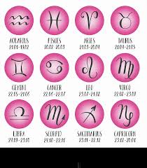 Pisces Daily Horoscope