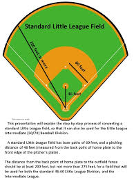 The regulation height is usually 10 and a half inches for adults, but you want to be exact so you are practicing on an authentic mound. Standard Little League Field Ppt Video Online Download