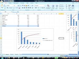 12 Box And Whisker Plot Excel 2010 Template Wiuyo Excel