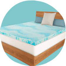 Ghostbed.com has been visited by 10k+ users in the past month 14 Best Memory Foam Mattress Toppers Of 2021