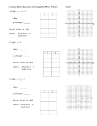 Graphing Linear Equations And