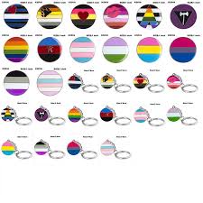 This could be the only web page dedicated to explaining the meaning of pansexual (pansexual acronym/abbreviation/slang word). Lgbt Stolz Transgender Geschlecht Flussigkeit Aromantic Genderqueer Pansexual Bisexuell Asexual Nonbinary Lippenstift Lesben Polyamorou Abzeichen Aliexpress