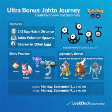Week 1: Johto Journey - Leek Duck | Pokémon GO News and Resources