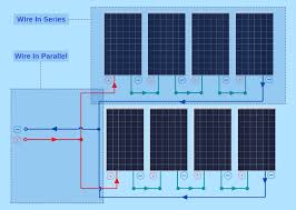 Icons that represent the parts in the circuit, as well as lines that stand for the links in between. Solar Panel Diagrams How Does Solar Power Work