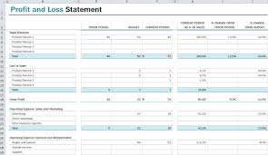 Profit And Loss Statement Sample Excel Under Fontanacountryinn Com