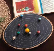 17 solar system project ideas that can