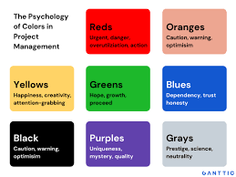 liven up project management with color