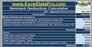 itemized deductions calculator