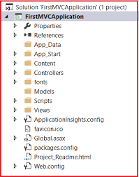 asp net mvc folder and file structure