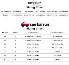 Smaller By See Kai Run Miriam Gray