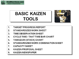 Basic Kaizen Tools Target Progress Report Standardized Work