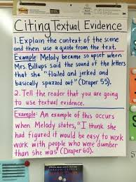Anchor Chart On Citing Textual Evidence Using Out Of My Mind