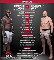 Heavyweight contender derrick lewis talks with joe rogan inside of the octagon after his last second knockout victory at ufc 229: Check Out Derrick Lewis Thebeastufc Vs Alexander Volkov Volkov Alex At Ufc 229 Lewis Has Won His Last Two Fights Against Francis Ufc Stefan Struve Mma