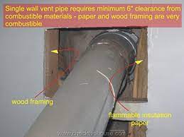 Furnace Water Heater Vent Pipe