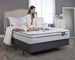 One of the biggest complaints against foam mattresses is their issues mattress toppers are typically used to tweak the feel of a mattress, and can be used to salvage mattresses which are no longer comfortable. Spring Mattress Vs Memory Foam Mattress Handyman Tips