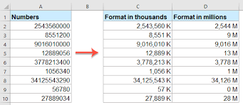 How much is 1000000 pounds gbp to usd according the foreign exchange rate for today. How To Format Numbers In Thousands Million Or Billions In Excel