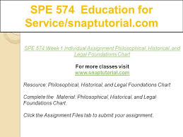 Spe 574 Education For Service Snaptutorial Com Ppt Download