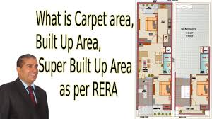 what is carpet area built up area super