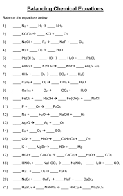 Solved Balancing Chemical Equations