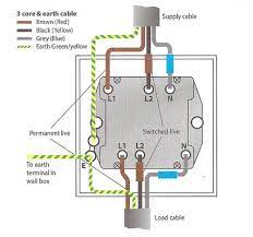 How To Install A Fan Isolator Switch