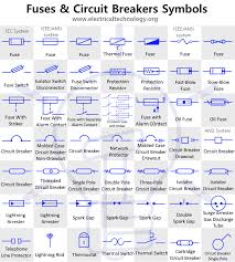 Fuse Circuit Breaker And Protection