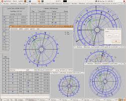Uncommon Astrology Chart Making Software Sidereal Astrology