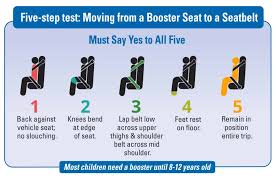 Washington State Car Seat Laws Wa