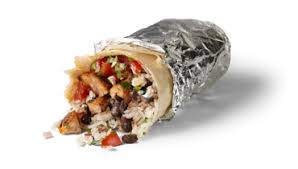 Chipotle Nutrition Calculator