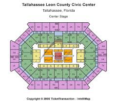 Tallahassee Civic Center Seating Related Keywords