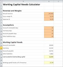 Working Capital Needs Calculator Plan