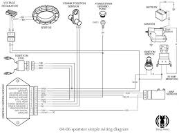 Measure suction pressure inherent thermal protection. Harley Davidson Speedometer Wiring Diagram Fusebox And Wiring Diagram Cable Abbey Cable Abbey Menomascus It