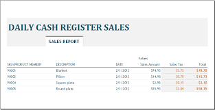 Daily Weekly And Monthly Sales Report Templates Word