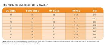 How To Find The Youth Equivalent Of Womens Shoe Sizes