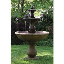 Wisconsin Bird Baths And Fountains