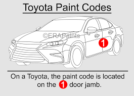 how to find your toyota paint code